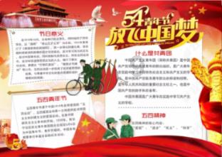 探索怎么写,一定要有过程